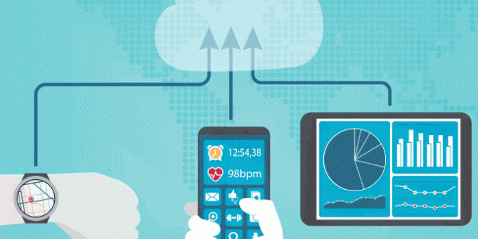 7.1M Patients Use Remote Monitoring, Connected Medical Devices